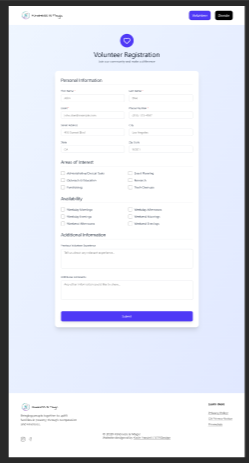 Mockup Design